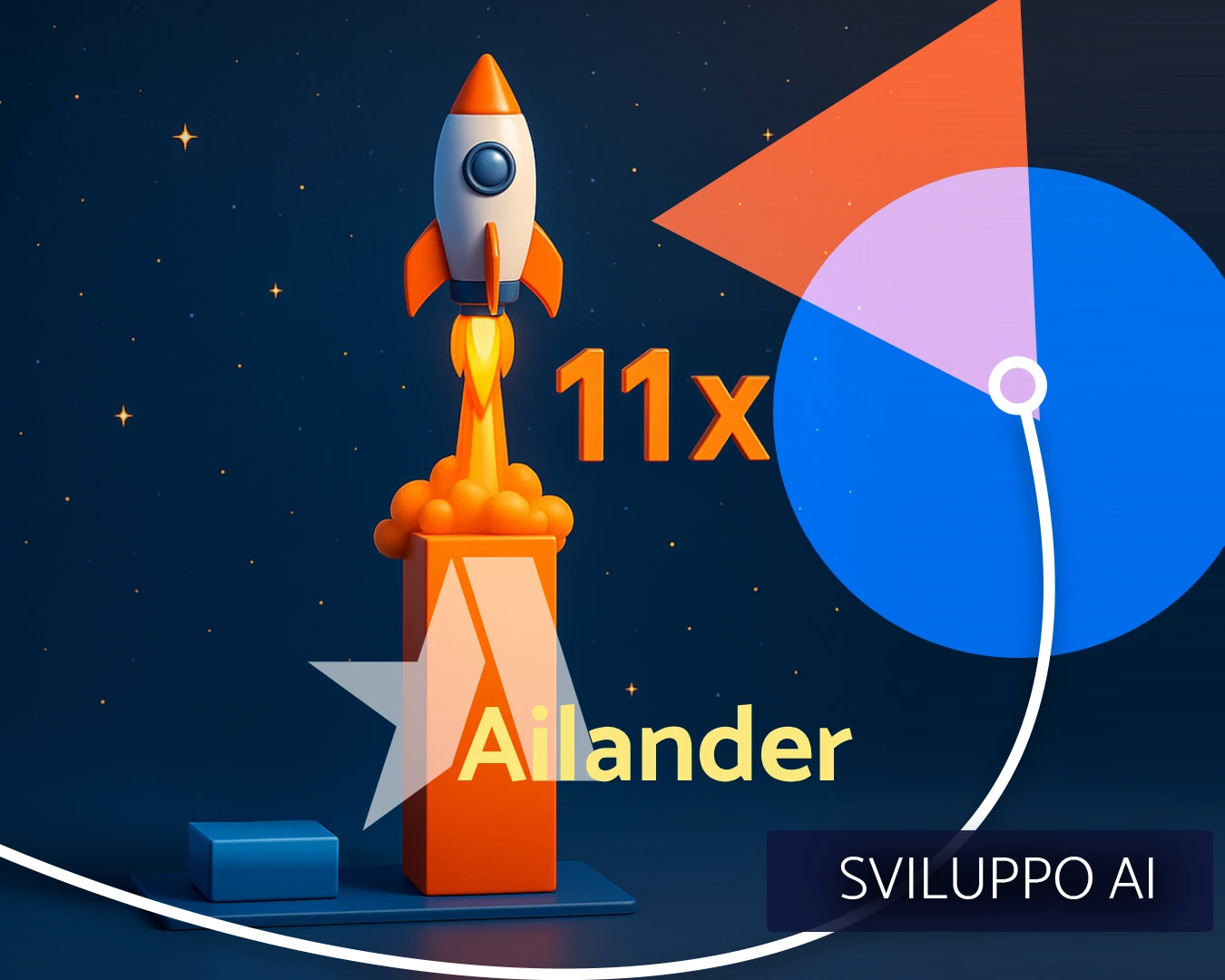 Ailander: ulteriore salto in avanti, ora 11 volte più veloce.